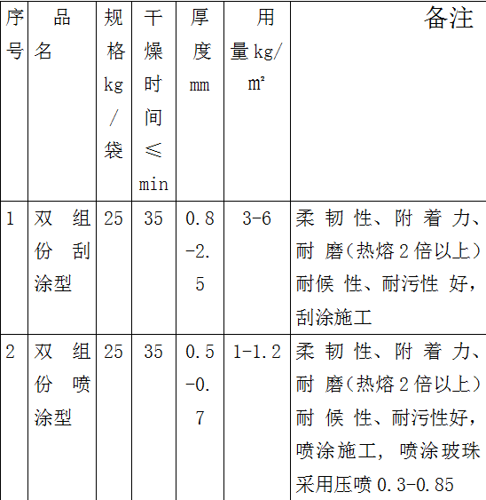 QQ截图20191120163238.png
