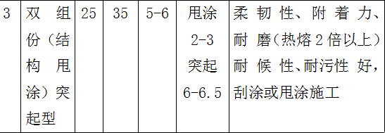 QQ截图20191120163308.png
