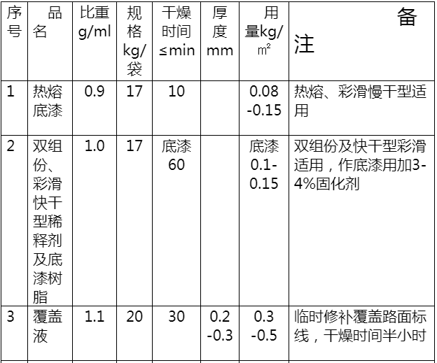 QQ图片20191120162455.png