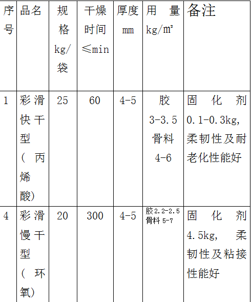 QQ图片20191122142245.png